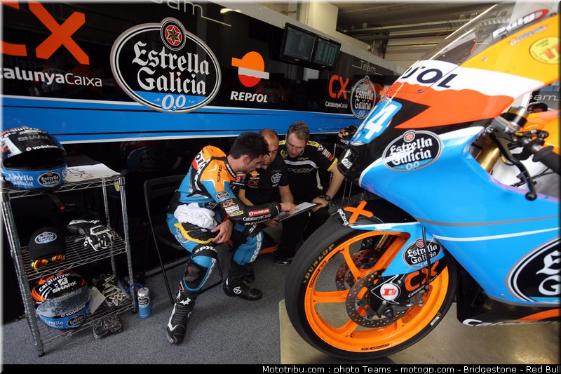 moto3_oliveira_0026_pays_bas_assen_2012