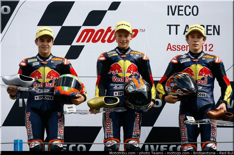 redbull_motogp_rookie_cup_0017_pays_bas_assen_2012