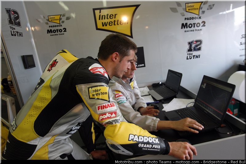 moto2_luthi_0008_allemagne_sachsenring_2012
