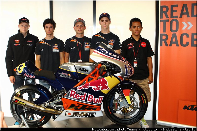 red_bull_motogp_rookie_cup_ktm_0001_allemagne_sachsenring_2012