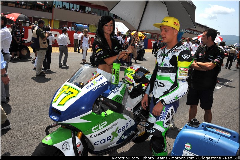 moto2_aegerter_0022_italie_mugello_2012
