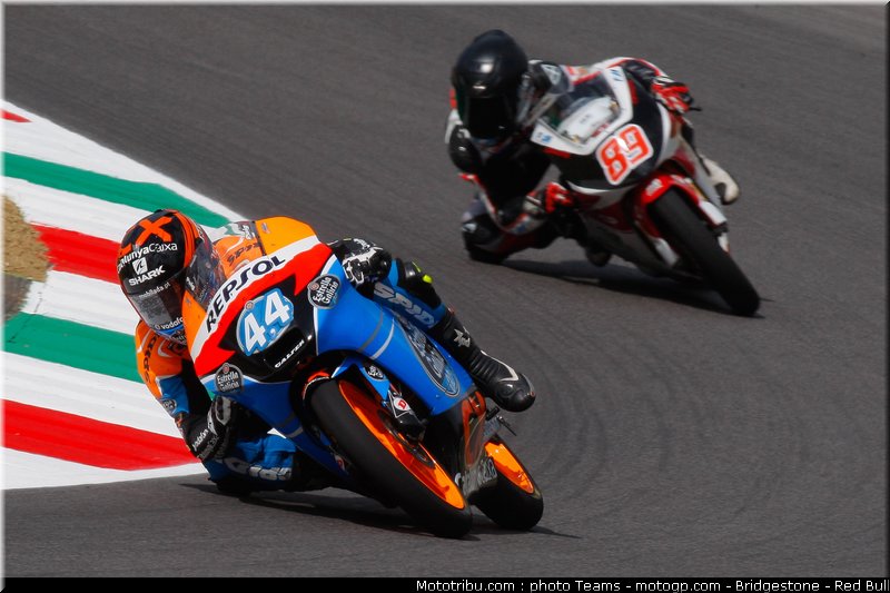 moto3_0003_italie_mugello_2012