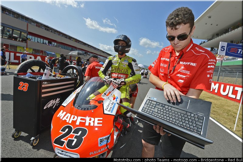 moto3_moncayo_0006_italie_mugello_2012