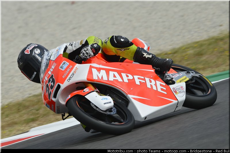 moto3_moncayo_0008_italie_mugello_2012