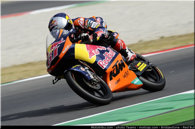 moto3_sissis_0001_italie_mugello_2012