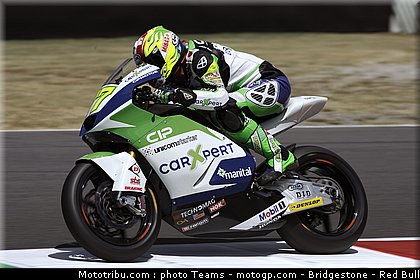 moto2_aegerter_0013_italie_mugello_2012.jpg