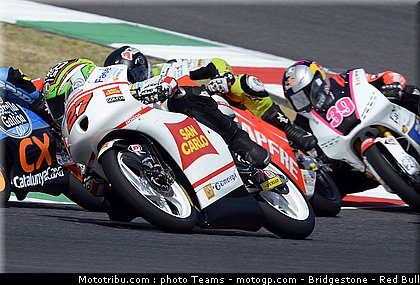 moto3_0044_italie_mugello_2012.jpg