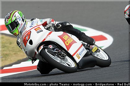 moto3_antonelli_18_italie_mugello_2012.jpg