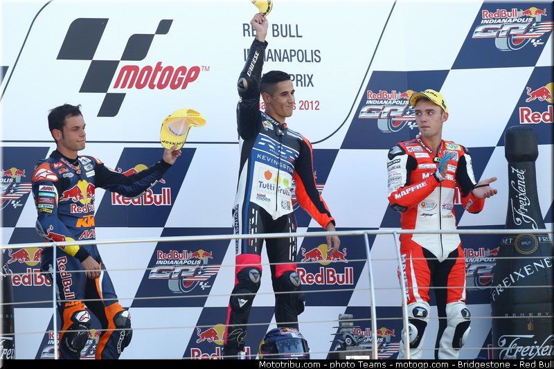 moto3_033_usa_indianapolis_2012