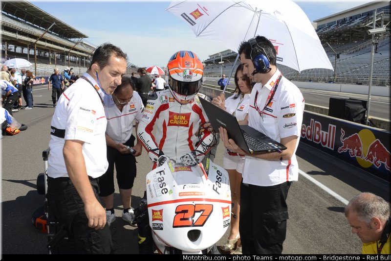 moto3_antonelli_035_usa_indianapolis_2012