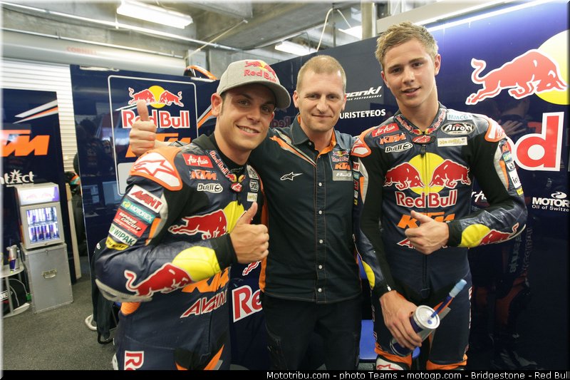 moto3_cortese_002_usa_indianapolis_2012