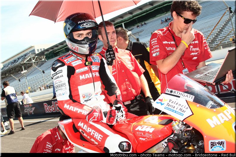 moto3_folger_012_usa_indianapolis_2012