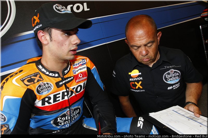 moto3_oliveira_006_usa_indianapolis_2012