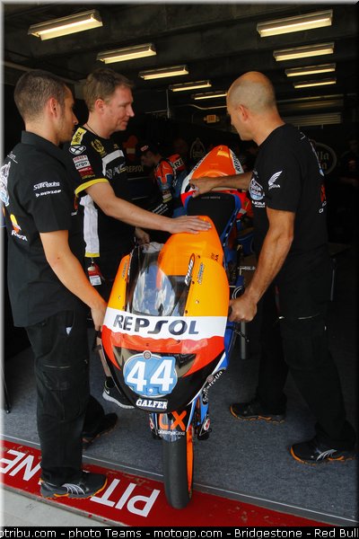 moto3_oliveira_007_usa_indianapolis_2012