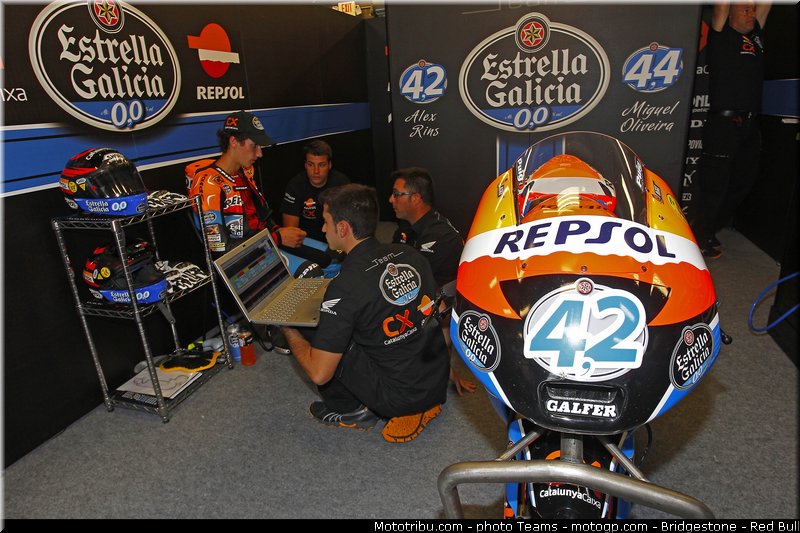 moto3_rins_005_usa_indianapolis_2012