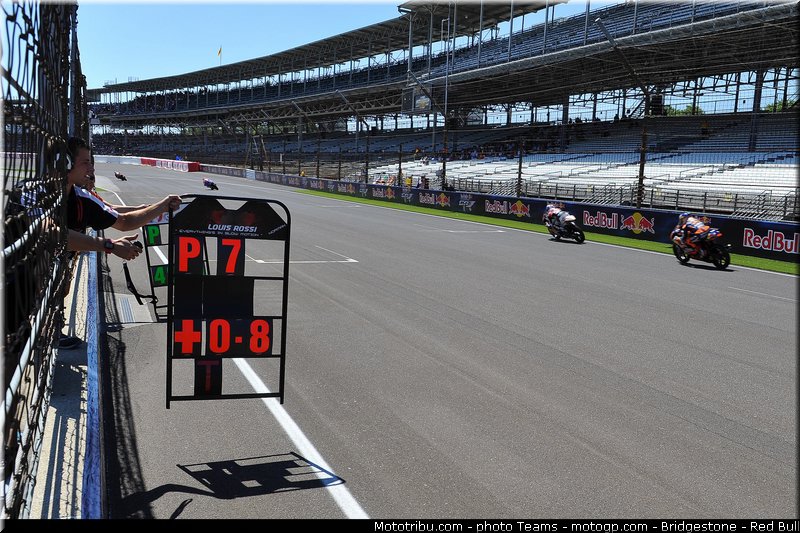 moto3_rossi_009_usa_indianapolis_2012