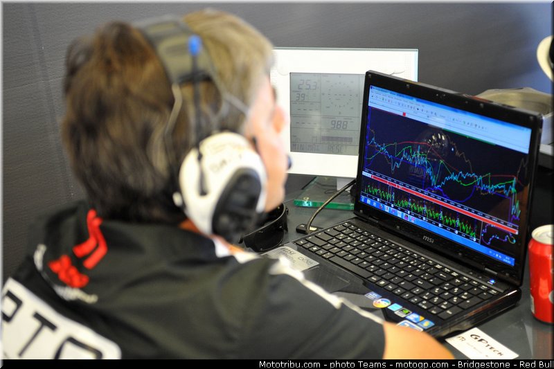 moto3_rossi_014_usa_indianapolis_2012