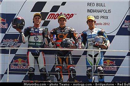 moto2_083_usa_indianapolis_2012.jpg