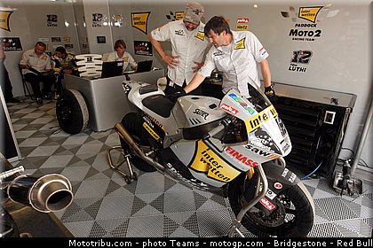 moto2_luthi_001_usa_indianapolis_2012.jpg
