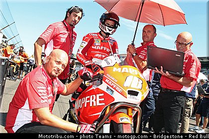 moto2_terol_008_usa_indianapolis_2012.jpg