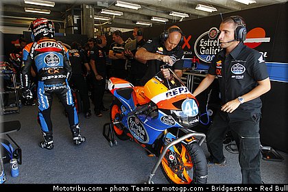 moto3_oliveira_001_usa_indianapolis_2012.jpg