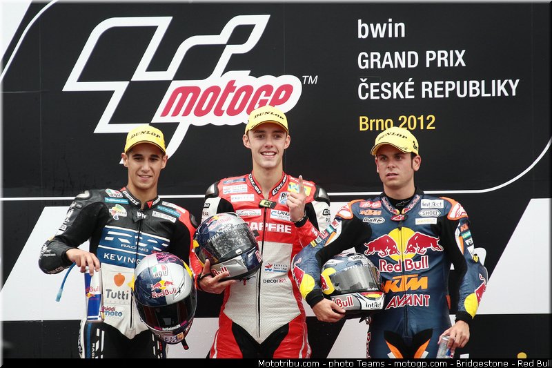 moto3_0034_republique_tcheque_brno_2012_mototribu