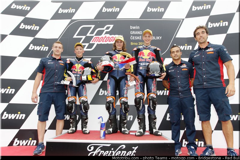 red_bull_rookie_cup_0015_republique_tcheque_brno_2012_mototribu
