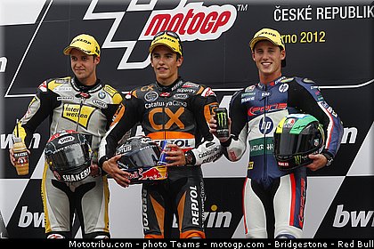 moto2_0088_republique_tcheque_brno_2012_mototribu.jpg