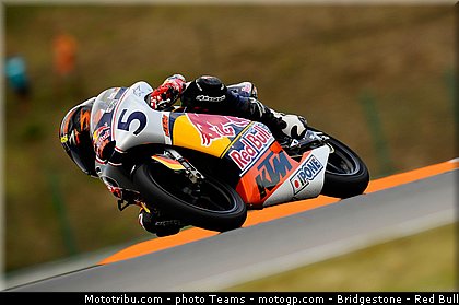 red_bull_rookie_cup_oettl_0011_republique_tcheque_brno_2012_mototribu.jpg