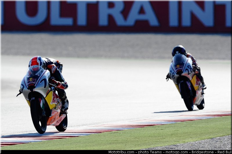 red_bull_rookie_cup_0029_saint_marin_misano_2012