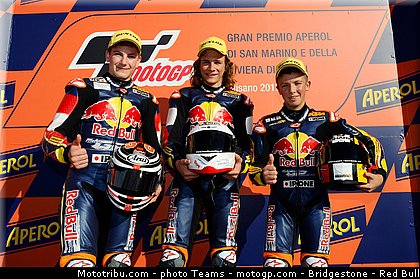 red_bull_rookie_cup_0013_saint_marin_misano_2012.jpg