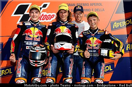 red_bull_rookie_cup_0025_saint_marin_misano_2012.jpg