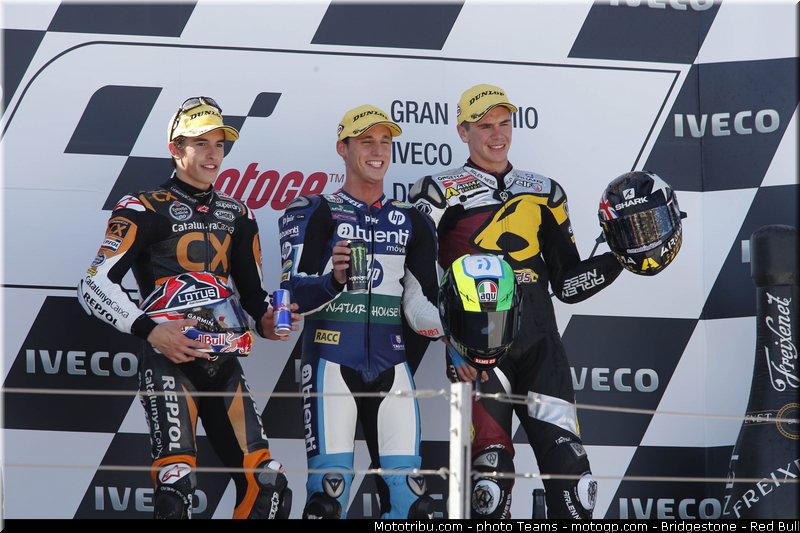 moto2__004_aragon_motorland_2012
