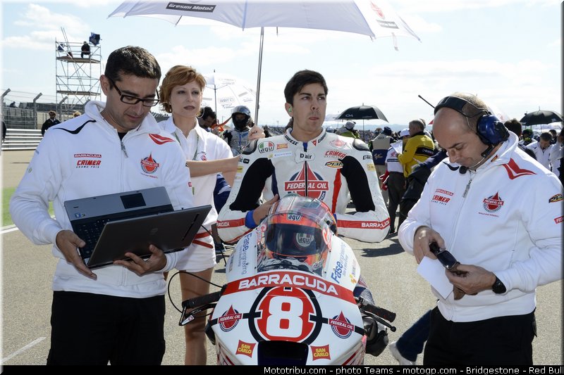 moto2__245_aragon_motorland_2012