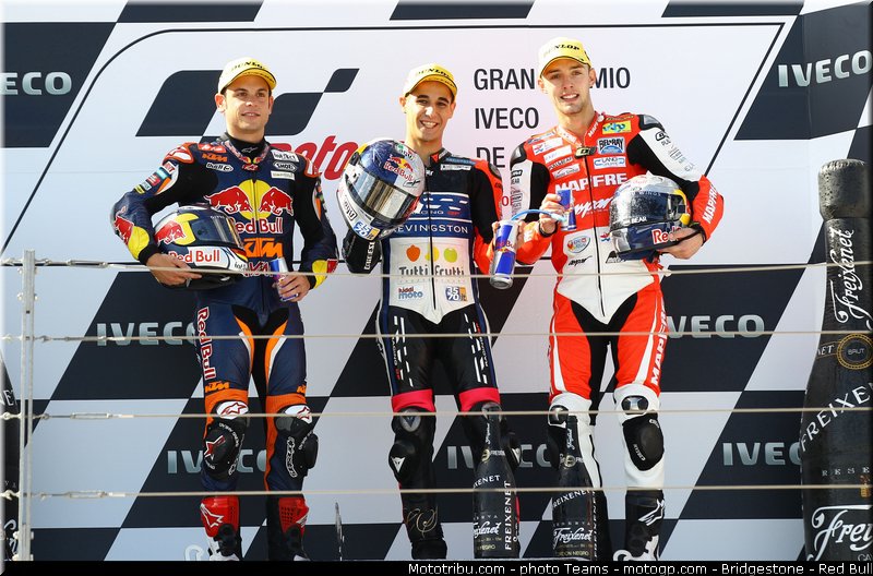 moto3_0009_aragon_motorland_2012