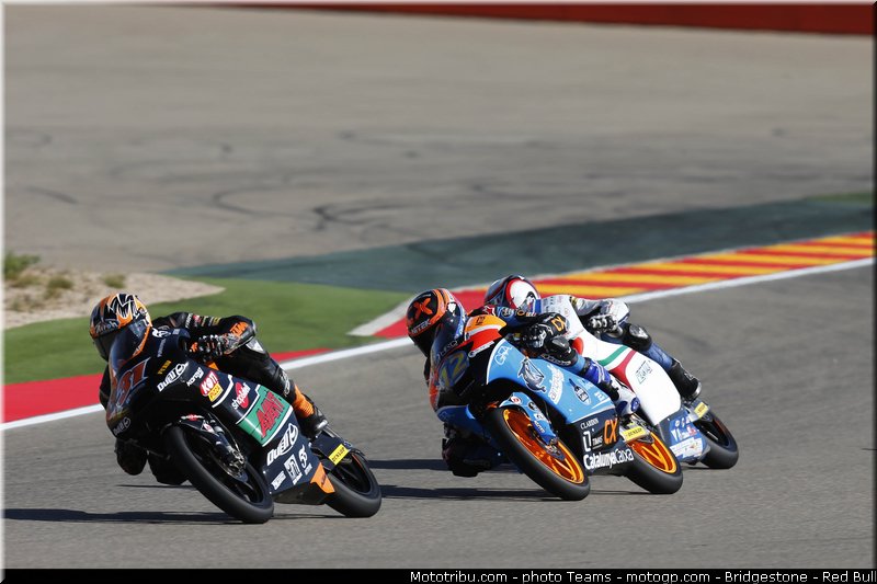 moto3_0021_aragon_motorland_2012