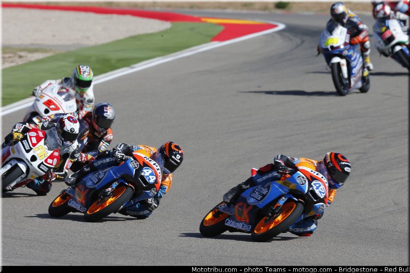 moto3_0029_aragon_motorland_2012