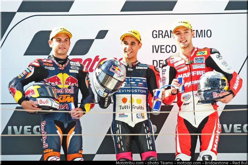 moto3_0034_aragon_motorland_2012