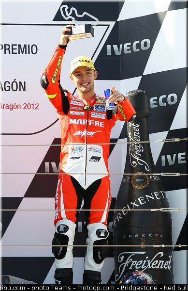 moto3_folger_0003_aragon_motorland_2012