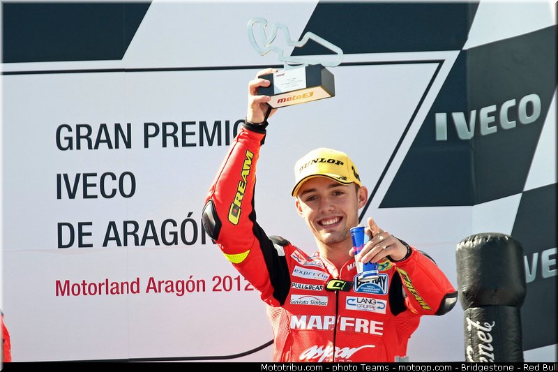 moto3_folger_0016_aragon_motorland_2012