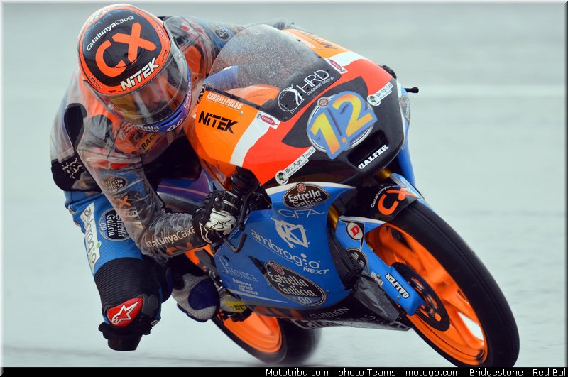 moto3_marquez_0017_aragon_motorland_2012