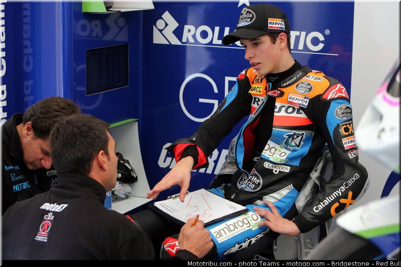 moto3_marquez_0018_aragon_motorland_2012