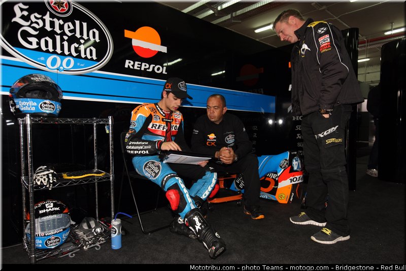 moto3_oliveira_0004_aragon_motorland_2012