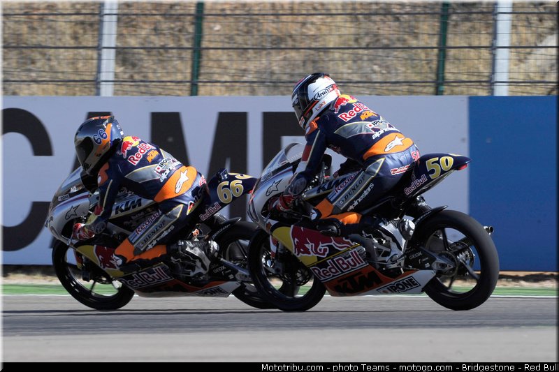 redbull_rookie_cup_0019_aragon_motorland_2012