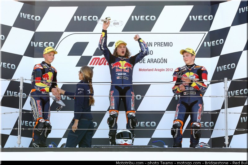 redbull_rookie_cup_0022_aragon_motorland_2012