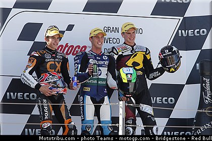 moto2__004_aragon_motorland_2012.jpg