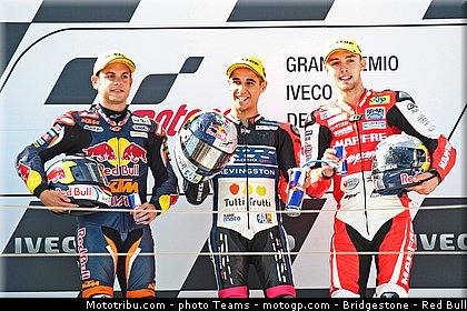 moto3_0034_aragon_motorland_2012.jpg