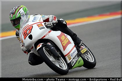 moto3_antonelli_0005_aragon_motorland_2012.jpg