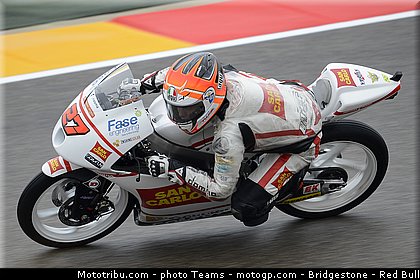 moto3_antonelli_0017_aragon_motorland_2012.jpg