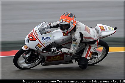 moto3_antonelli_0023_aragon_motorland_2012.jpg